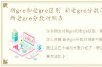 新gre和老gre区别 新老gre分数怎么换算,新老gre分数对照表