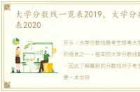 大学分数线一览表2019，大学分数线一览表2020