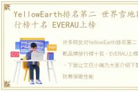 YellowEarth排名第二 世界雪地靴品牌排行榜十名 EVERAU上榜