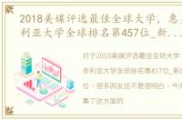 2018美媒评选最佳全球大学，惠灵顿维多利亚大学全球排名第457位_新西兰排名第4位