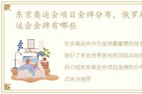 东京奥运会项目金牌分布，俄罗斯东京奥运会金牌有哪些