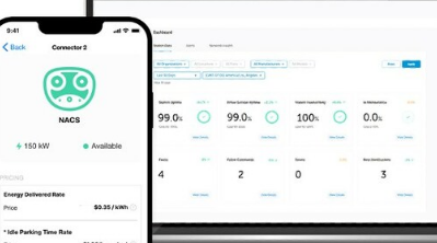 EV Connect汇聚行业领导者提供符合NEVI标准的电动汽车充电解决方案