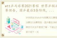 wtt乒乓球赛2021赛程 世界乒联决赛日5决赛预告，国乒最后3条防线，女单跨世代对决