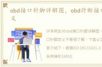 obd接口针脚详解图，obd诊断接口针脚定义