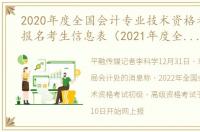 2020年度全国会计专业技术资格考试网上报名考生信息表（2021年度全国会计专业技术初级资格考试网上报名）