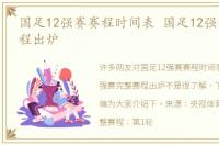 国足12强赛赛程时间表 国足12强赛完整赛程出炉