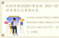 欧联杯赛程2021赛表格 2021-22赛季欧联杯参赛队及赛制纵览