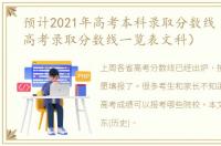 预计2021年高考本科录取分数线（2021年高考录取分数线一览表文科）