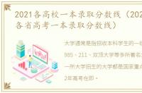 2021各高校一本录取分数线（2021年全国各省高考一本录取分数线）