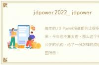 jdpower2022_jdpower