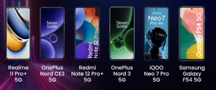 2023年最佳手机获奖者iQOO Neo 7 Pro