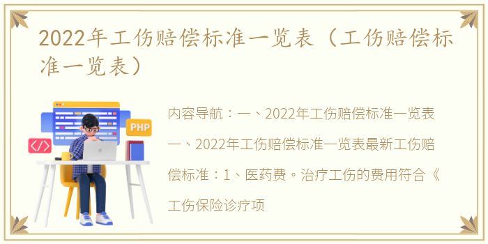 2022年工伤赔偿标准一览表（工伤赔偿标准一览表）