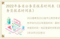 2022年各省公务员报名时间表（2022年公务员报名时间表）