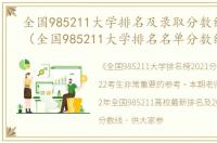 全国985211大学排名及录取分数线及省份（全国985211大学排名名单分数线）