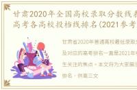 甘肃2020年全国高校录取分数线表-甘肃省高考各高校投档线排名(2021参考)