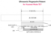 传华为Mate 70系列获超声波指纹专利