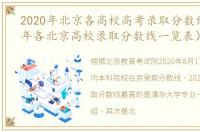 2020年北京各高校高考录取分数线（2020年各北京高校录取分数线一览表）