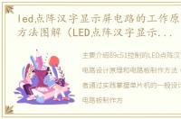 led点阵汉字显示屏电路的工作原理及制作方法图解（LED点阵汉字显示屏电路的工作原理及制作方法）