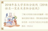 2018年各大学录取分数线（2018全国大学排名一览表及录取分数线）