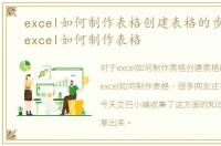 excel如何制作表格创建表格的步骤教程，excel如何制作表格