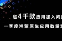 华为透露HarmonyOS原生应用程序突破4000个大关