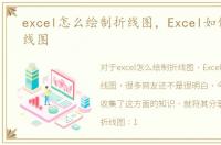 excel怎么绘制折线图，Excel如何绘制折线图