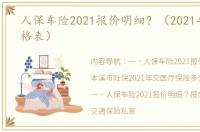 人保车险2021报价明细？（2021年车险价格表）