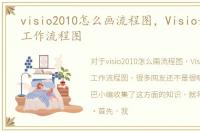 visio2010怎么画流程图，Visio如何绘制工作流程图