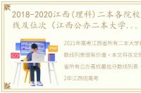 2018-2020江西(理科)二本各院校录取分数线及位次（江西公办二本大学排名和录取分数线2020）