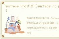 surface Pro区别（surface rt pro 区别）