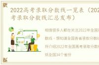 2022高考录取分数线一览表（2020各省高考录取分数线汇总发布）