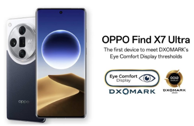 OPPO Find X7 Ultra手机荣获DXOMARK眼部舒适度显示标签