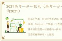 2021高考一分一段表（高考一分一段表查询2021）