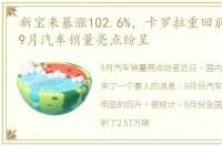 新宝来暴涨102.6%，卡罗拉重回前10个月_9月汽车销量亮点纷呈