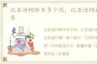 比亚迪f0新车多少钱，比亚迪f0最新价格表