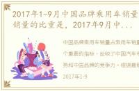 2017年1-9月中国品牌乘用车销量占乘用车销量的比重是，2017年9月中国部分汽车品牌销量综合简报