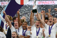 欧洲女足欧洲杯2025年预选赛联赛阶段结束后的比赛状态