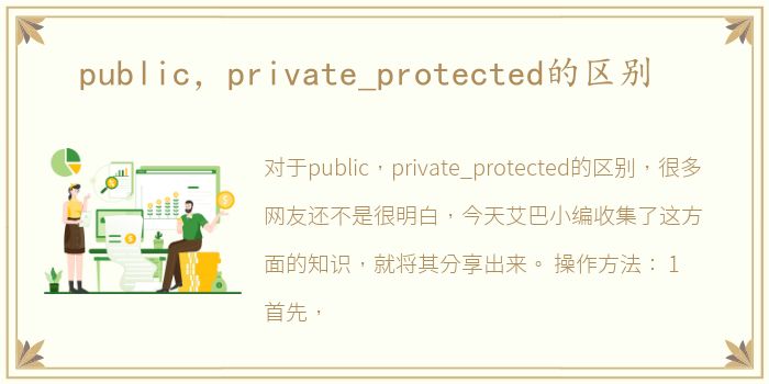 public，private_protected的区别