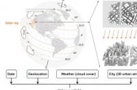 云层覆盖和城市结构大大减少了城市的阳光