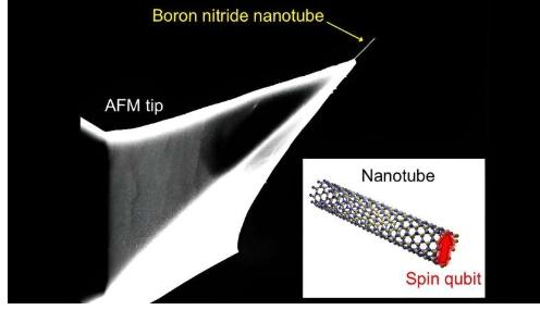 研究人员创建了与方向无关的磁场感应纳米管自旋量子比特