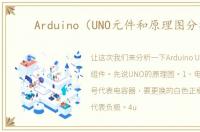 Arduino（UNO元件和原理图分析）